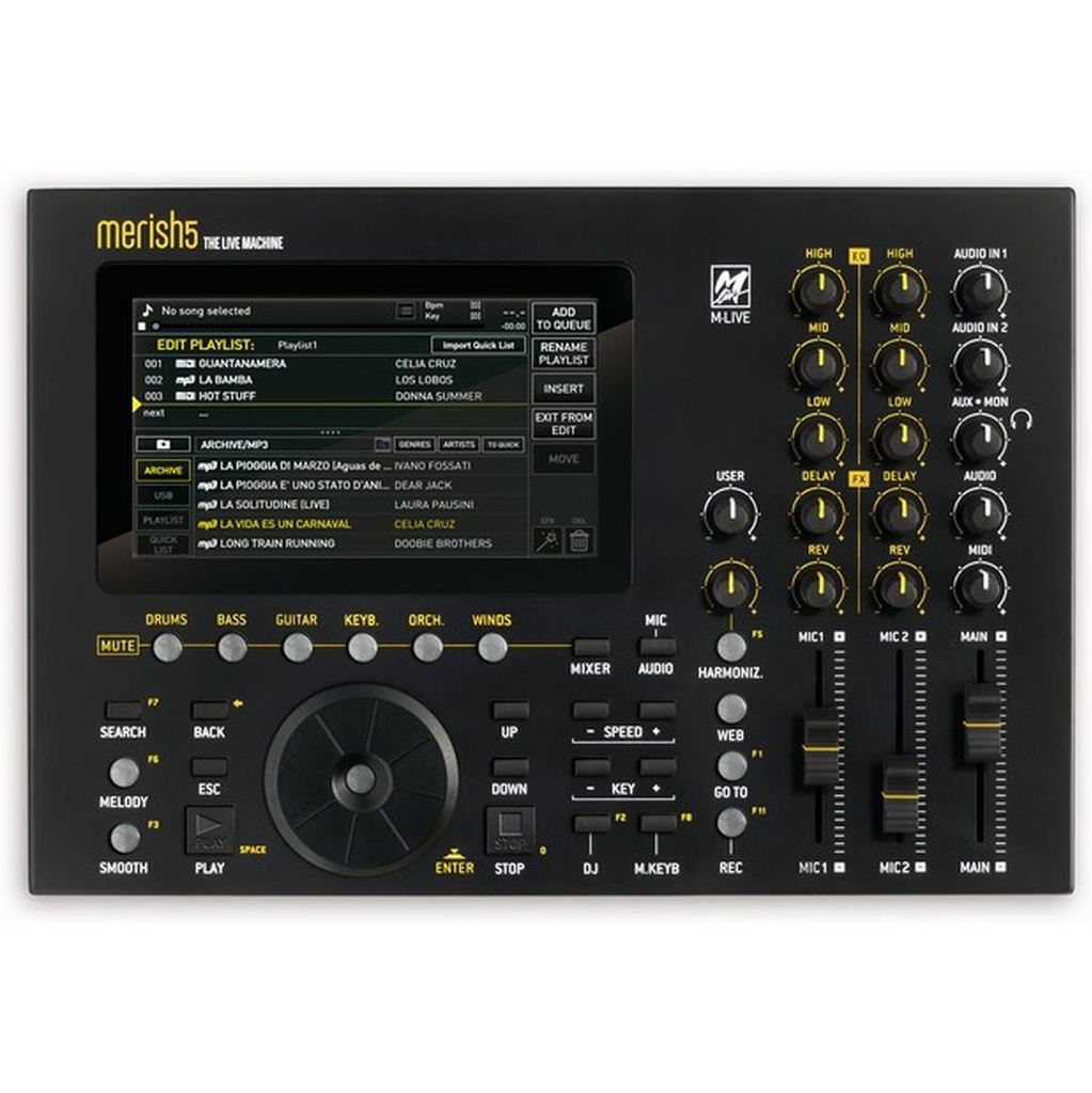 m-live-merish-5-plus-3_musicvanderheyden