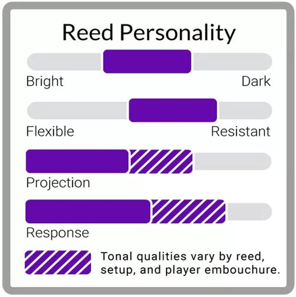 légère-oboe-reed-classic-european-scrape-medium-3_musicvanderheyden