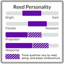 légère-oboe-reed-classic-european-scrape-medium-3_musicvanderheyden