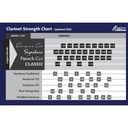 légère-reeds-ebc-200-eb-clarinet-classic-4_musicvanderheyden