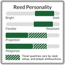 légère-bassoon-reed-drb-m-medium-3_musicvanderheyden