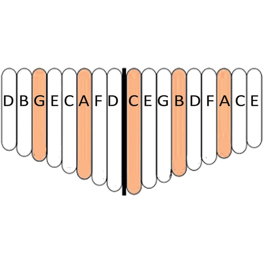 terre-kalimba-koa-17key-2_musicvanderheyden