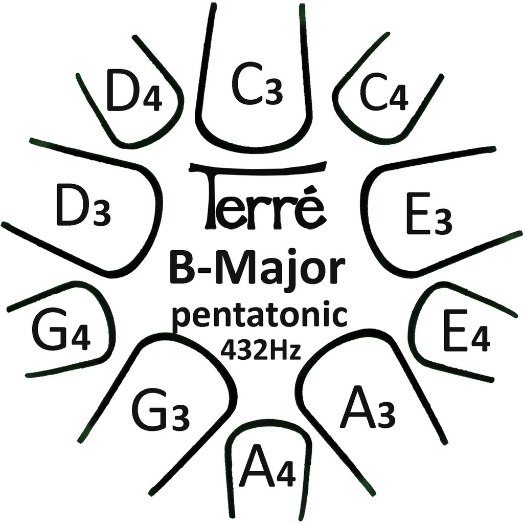 terre-tonguedrum-c-major-pentatonic-432hz-4_musicvanderheyden