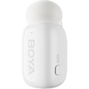 boya-mini-13-24-ghz-ultra-mini-wireless-5_musicvanderheyden