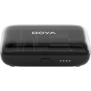 boya-boyalink-v20-wireless-microphone-set-5_musicvanderheyden