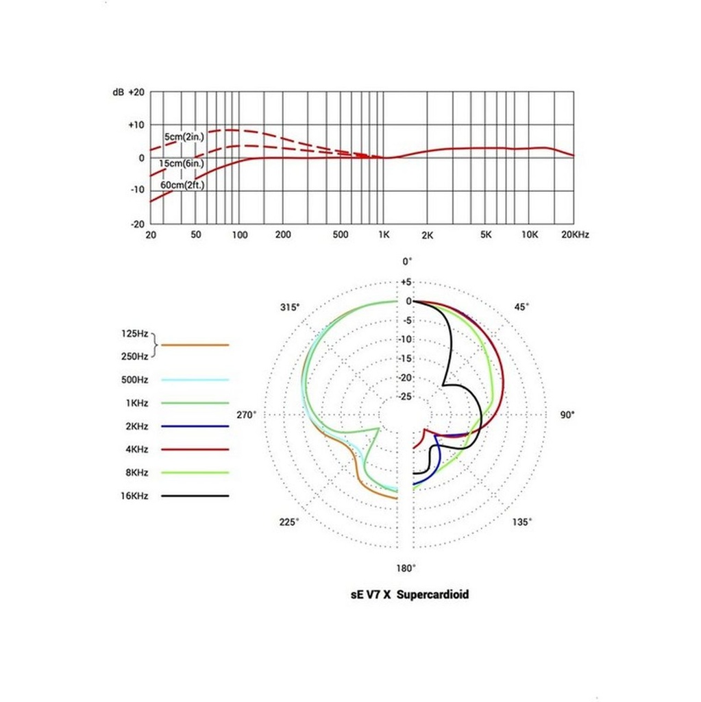se-electronics-v7-x-4_musicvanderheyden