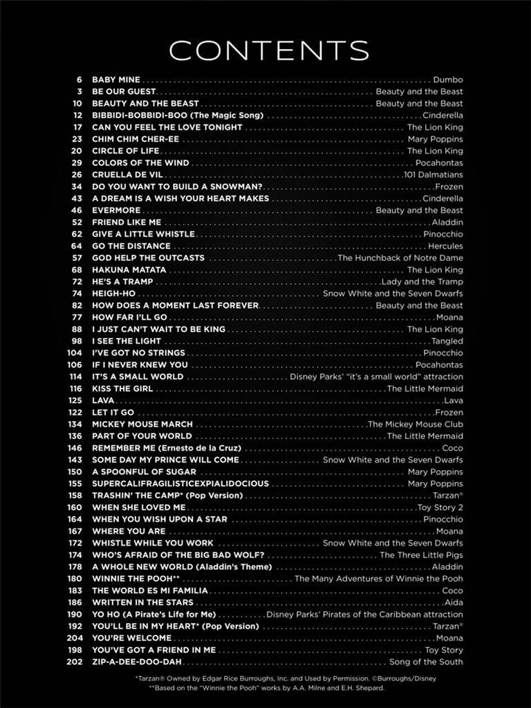 First 50 Disney Songs