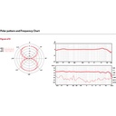 se-electronics-x1r-3_musicvanderheyden