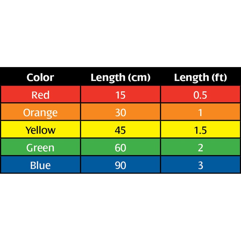 hosa-cmm-500y-mix-hopscotch-patch-cables-5-pcs-2_musicvanderheyden