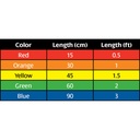 hosa-cmm-500y-mix-hopscotch-patch-cables-5-pcs-2_musicvanderheyden