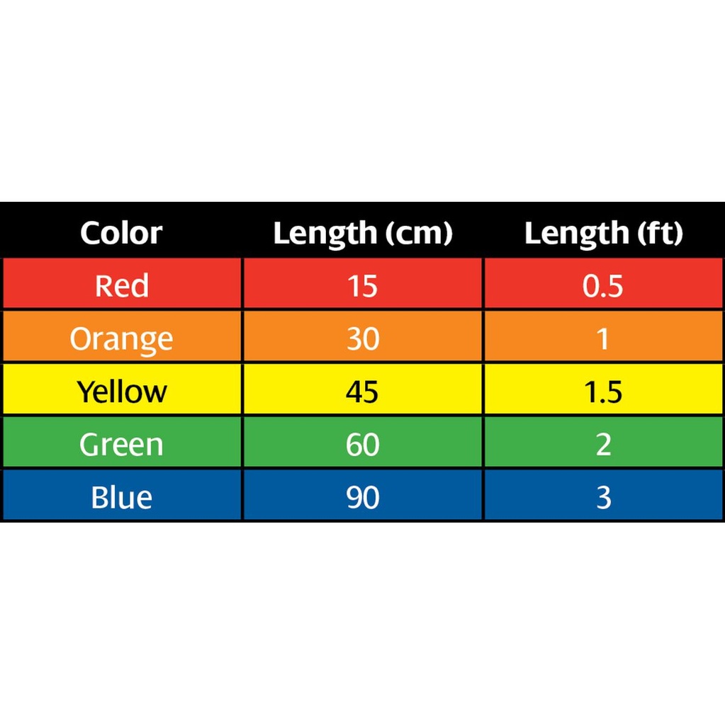 hosa-cmm-500y-mix-hopscotch-patch-cables-5-pcs-4_musicvanderheyden