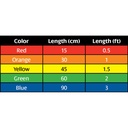 hosa-cmm-500y-mix-hopscotch-patch-cables-5-pcs-4_musicvanderheyden