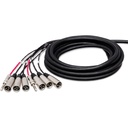 hosa-sh-6x2-20-pro-conex-little-bro-sub-snake-2_musicvanderheyden