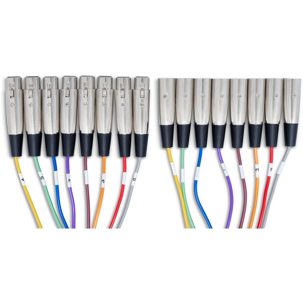 hosa-xlr-803-balanced-snake-xlr3f-to-xlr3m-3-m-2_musicvanderheyden