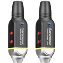 saramonic-dual-lavalier-microphone-wireless-blink-4_musicvanderheyden