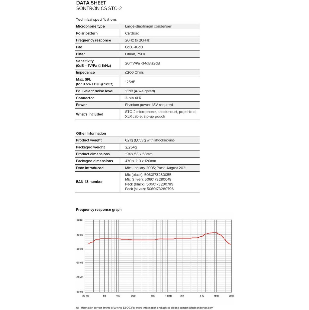 sontronics-stc-2-pack-black-4_musicvanderheyden