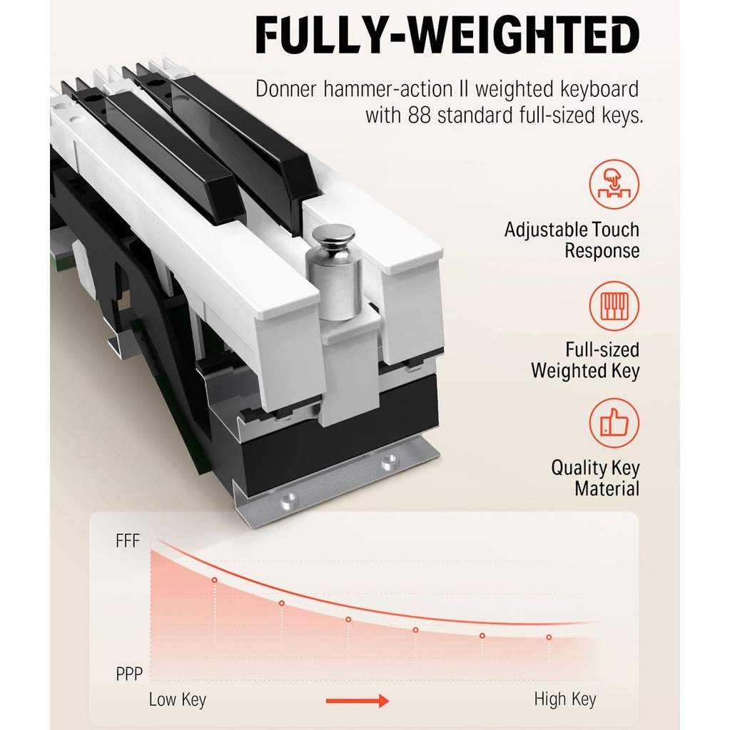 donner-digital-piano-walnut-4_musicvanderheyden