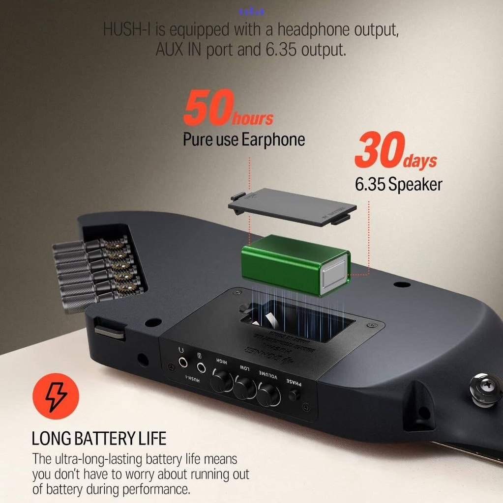 donner-hush-i-guitar-black-4_musicvanderheyden