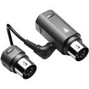 cme-widi-master-3_musicvanderheyden