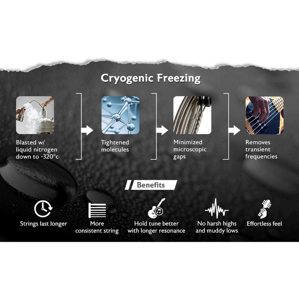 dean-markley-blue-steel-bass-guitar-strings-light-3_musicvanderheyden