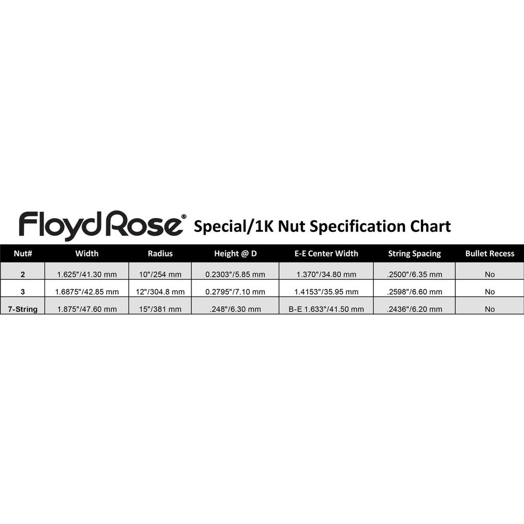 floyd-rose-special-locking-nut-r-3-black-2_musicvanderheyden