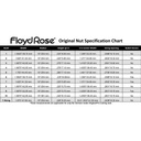 floyd-rose-nut-r-3-chrome-2_musicvanderheyden