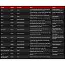 rycote-invision-video-14-3_musicvanderheyden