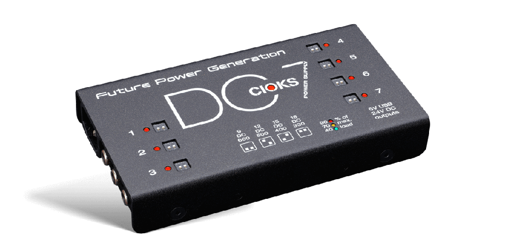 Cioks DC7